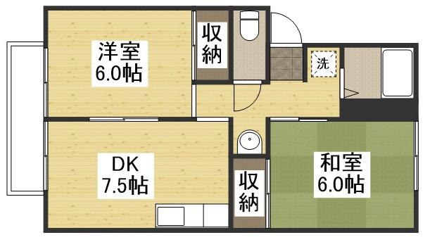 プレジール安原A棟(2DK/1階)の間取り写真