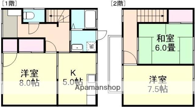 上富井戸建(3K)の間取り写真