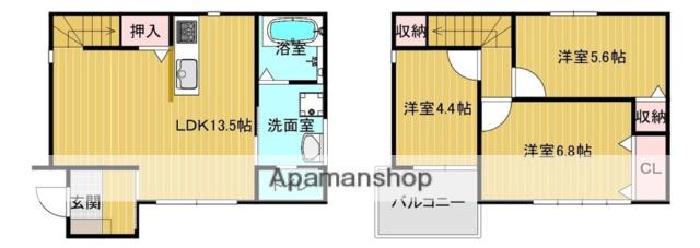 宇野線 備前西市駅 徒歩59分 2階建 築1年(3LDK)の間取り写真