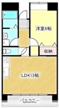 シャインコートチボリ(1LDK/5階)の間取り写真