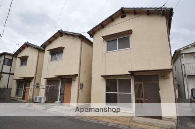 岡山県岡山市南区福田の戸建賃貸