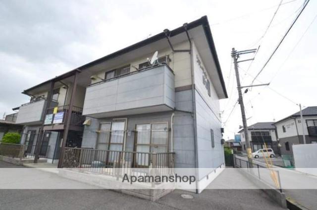 リバーサイド野﨑