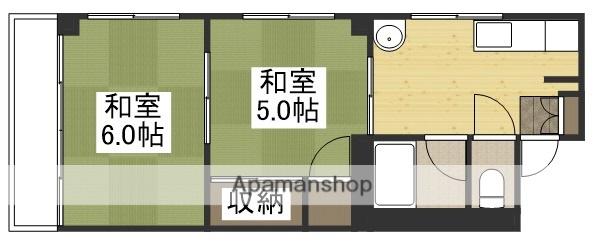 国際コーポ(2DK/1階)の間取り写真