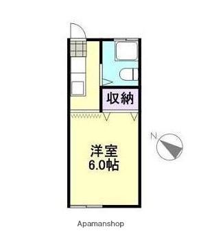 エフシリーズ日ノ出町A(1K/2階)の間取り写真