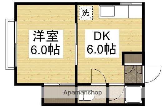 下伊福堀川コーポ(1DK/2階)の間取り写真