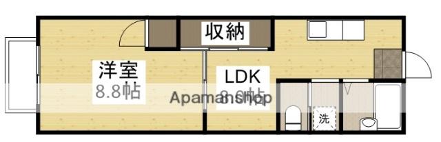 春日町マンション(1LDK/3階)の間取り写真