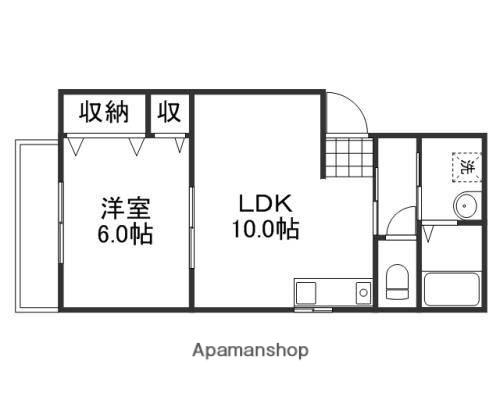 VIVI北方(1LDK/1階)の間取り写真