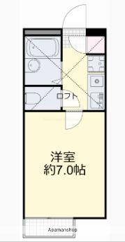 アップルハウス十日市(1K/2階)の間取り写真