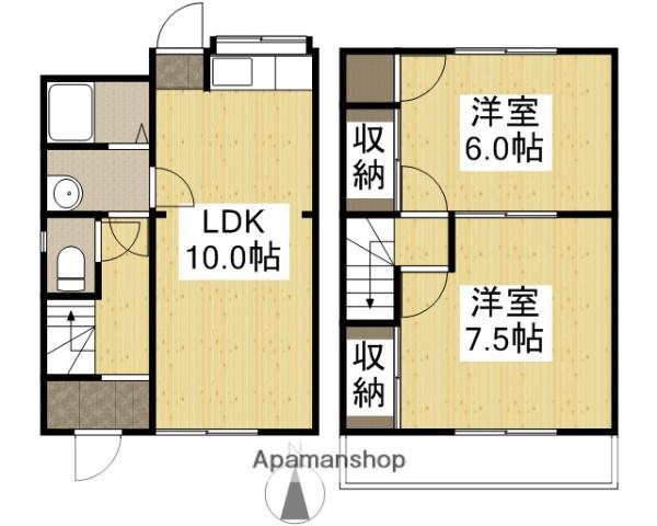 レジデンス日和屋(2LDK)の間取り写真