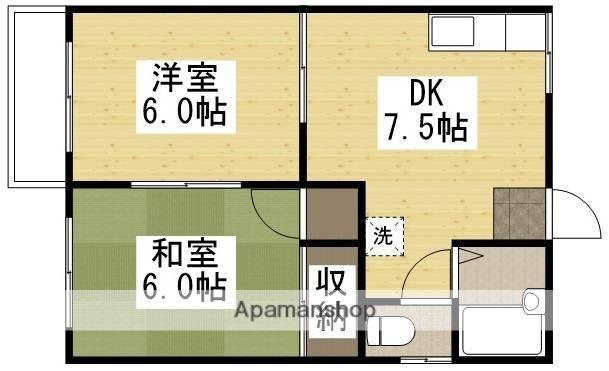 フォーブル中西A(2DK/2階)の間取り写真