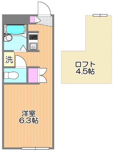 FOREVER RESIDENCE IMAⅢ(ワンルーム/2階)の間取り写真