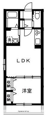 メルハイム南中央(1LDK/2階)の間取り写真
