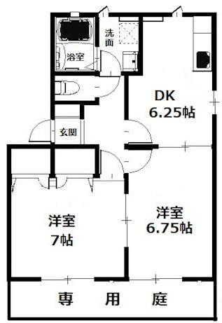 サンキャロットA(2DK/1階)の間取り写真