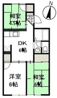 グリーンハイツ森安(3DK/1階)の間取り写真