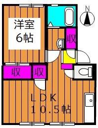 メゾンセンチュリー(1LDK/1階)の間取り写真