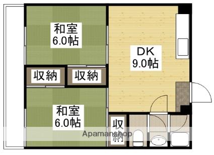 万富ビル(2DK/5階)の間取り写真
