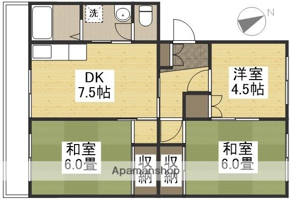 マンション若松(3DK/1階)の間取り写真