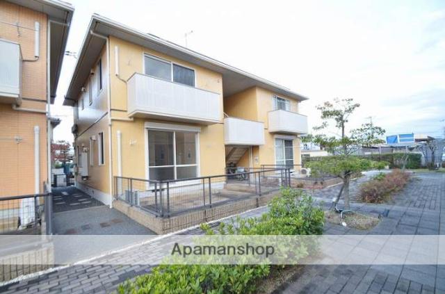 アネシス・アイB棟