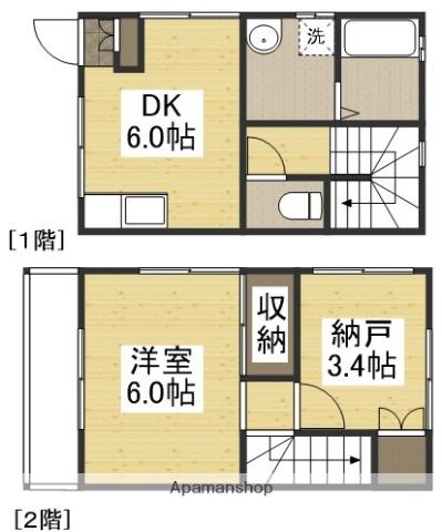 福田町浦田タウンハウス(1SDK)の間取り写真