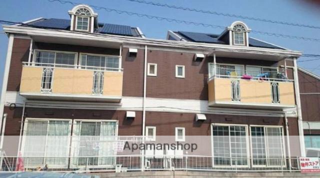 エフシリーズ ウエスト F棟