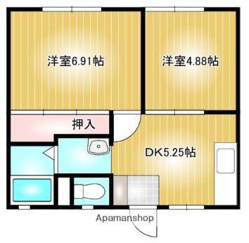 古谷ハイツ(2K/1階)の間取り写真