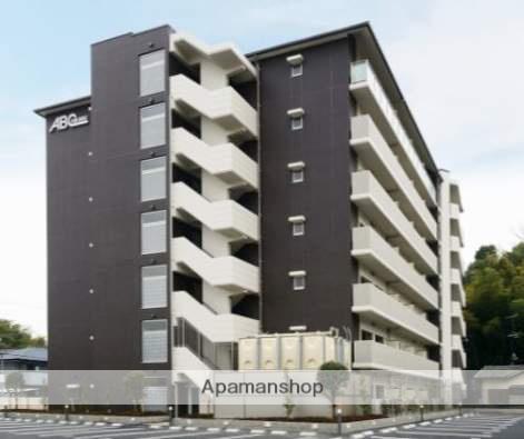 フォレスタ川崎医大東