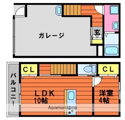 ＮＥＸＴ　ＧＡＲＡＧＥ南畝(1LDK)の間取り写真
