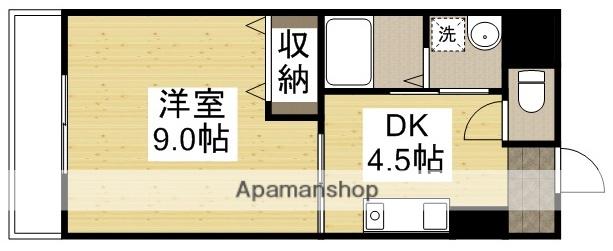 コザックス(1DK/7階)の間取り写真