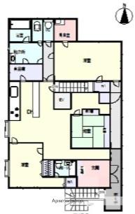 武田ビル(3LDK/3階)の間取り写真