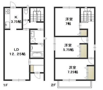 津山線 法界院駅 徒歩33分 2階建 築3年(3LDK)の間取り写真