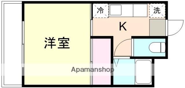 サンリバー南方B棟(1K/3階)の間取り写真