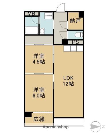 匠コーポラスⅡ(2LDK/2階)の間取り写真