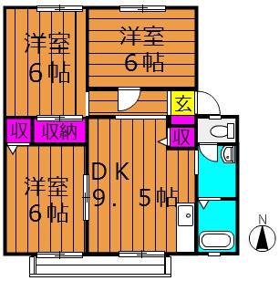 サンビレッジ新田C棟(3DK/2階)の間取り写真