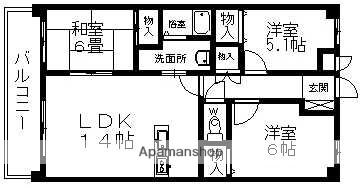 ルネス下中野マンション(3LDK/1階)の間取り写真