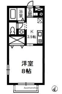 ディアコートB棟(1K/2階)の間取り写真