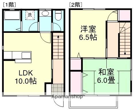 サンポートＮ(2LDK)の間取り写真