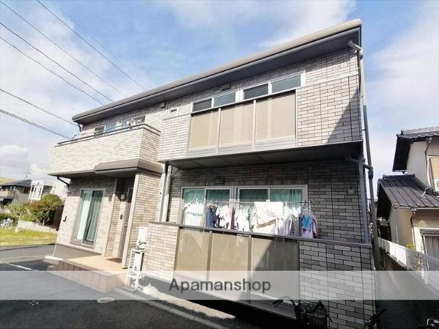 レトアテラス