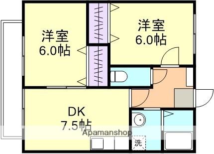えとあシティE棟(2DK/2階)の間取り写真
