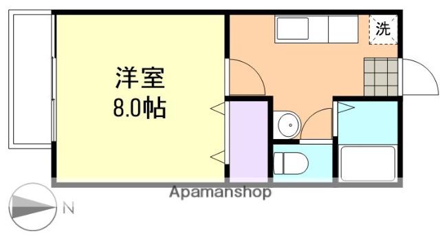 ビッグウェイ中庄C(1K/2階)の間取り写真