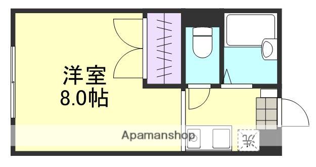 コンフォルト福井(1K/1階)の間取り写真