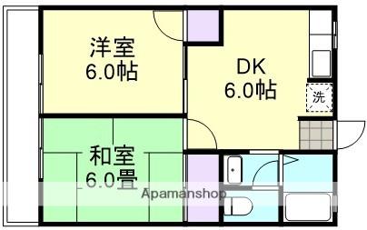ファミーユ新幸楽(2DK/1階)の間取り写真