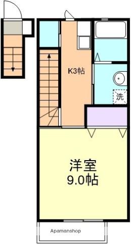 NALSAS(1K/2階)の間取り写真