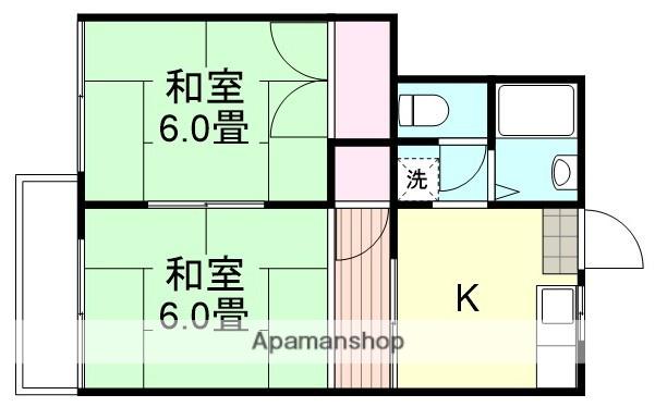 サンハイツワタナベ(2K/2階)の間取り写真