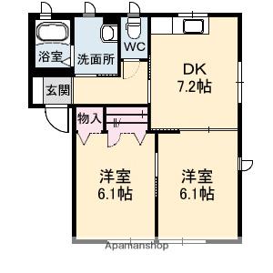 グリーンノートD棟(2DK/1階)の間取り写真