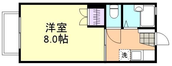 アスリートA棟(1K/2階)の間取り写真