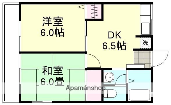ワルツⅠ(2DK/2階)の間取り写真