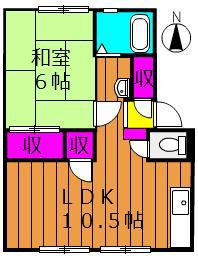 メゾンセンチュリー(2DK/1階)の間取り写真