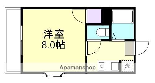 ステーションパレスⅠ(1K/1階)の間取り写真