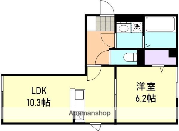 ル・シェル中庄Ⅱ(1LDK/3階)の間取り写真