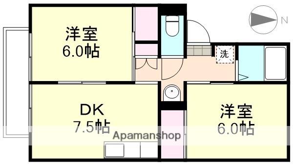 プレジール大橋B(2DK/1階)の間取り写真